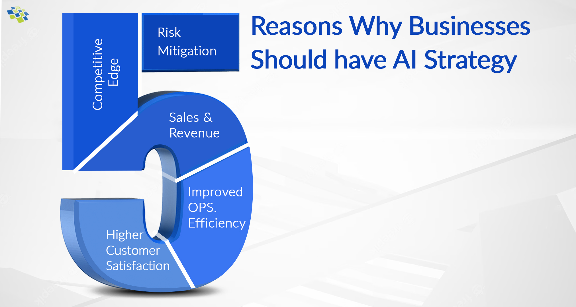 AI Strategy: Reasons to Choose