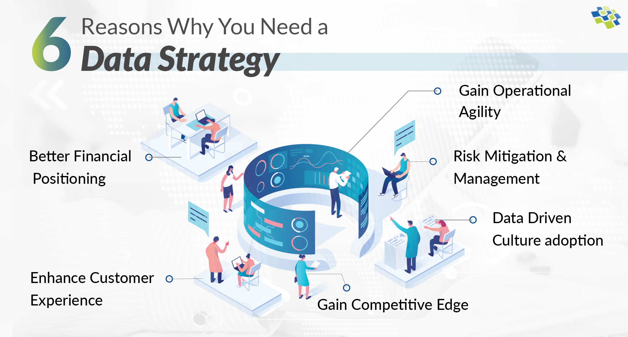 Powerful Data Strategy