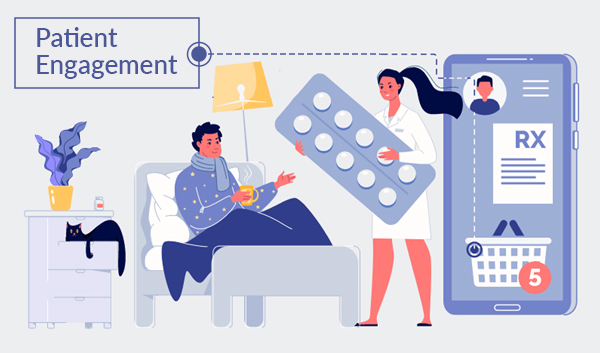 Patient Engagement